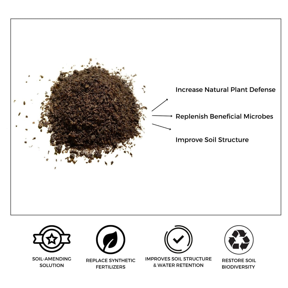 Subterranean Insect Frass Black Soldier Fly Insect Frass Fertilizer (Organic) | Wholesale